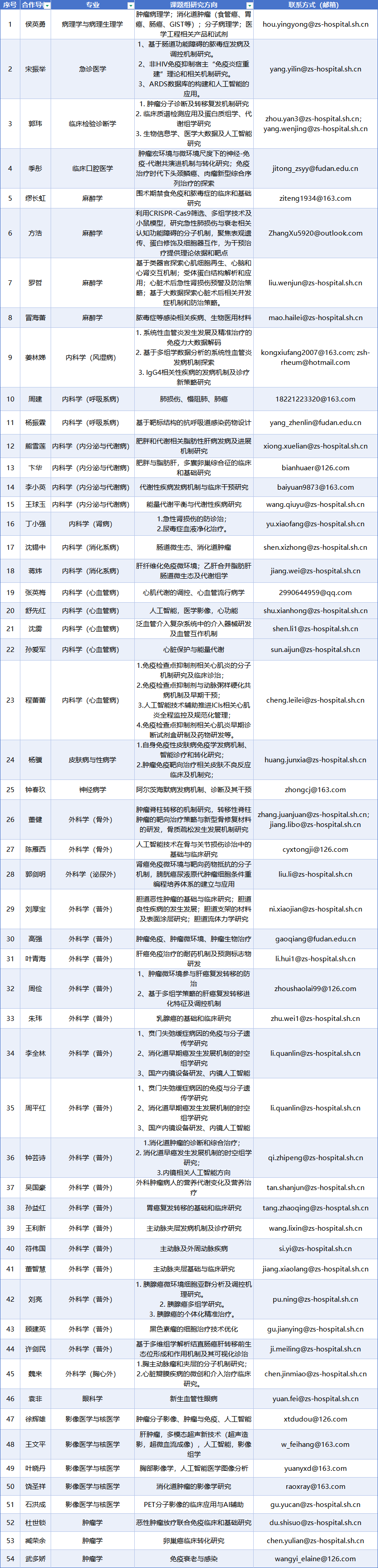 微信图片_20250307200438.png