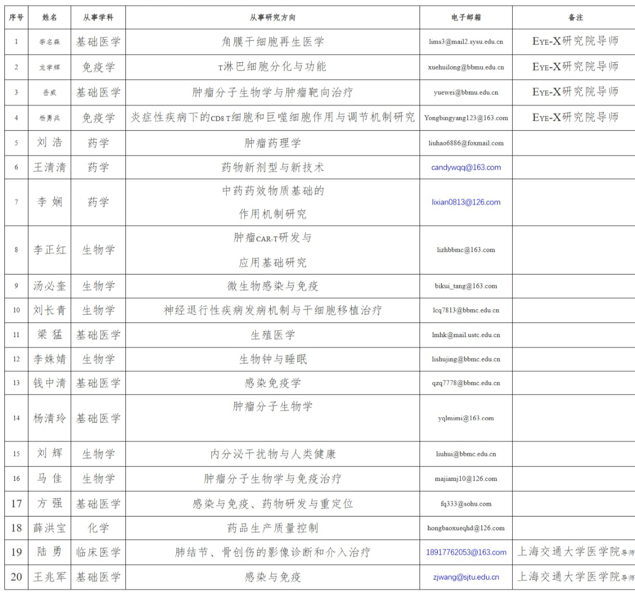 屏幕截图_24-9-2025_133620_www.bbmu.edu.png