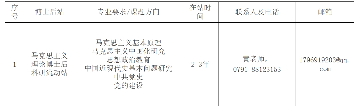 屏幕截图_24-9-2025_14554_mar.jxnu.edu.cn.jpeg