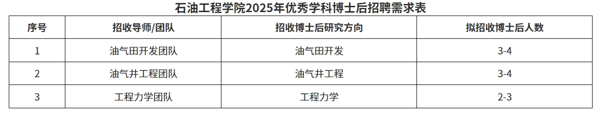 屏幕截图_24-9-2025_15239_www.cup.edu.cn.jpeg