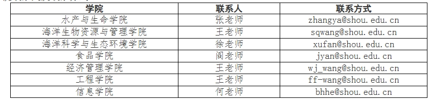 屏幕截图_26-9-2025_155226_rsrc.shou.edu.cn.jpeg