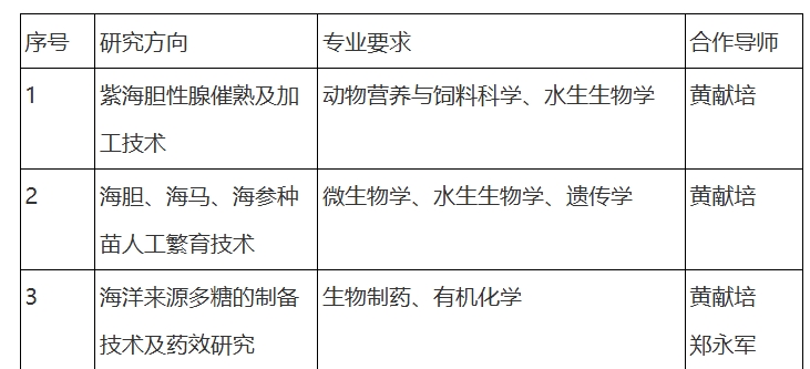 屏幕截图_27-9-2025_183926_www.swpt.edu.cn.jpeg