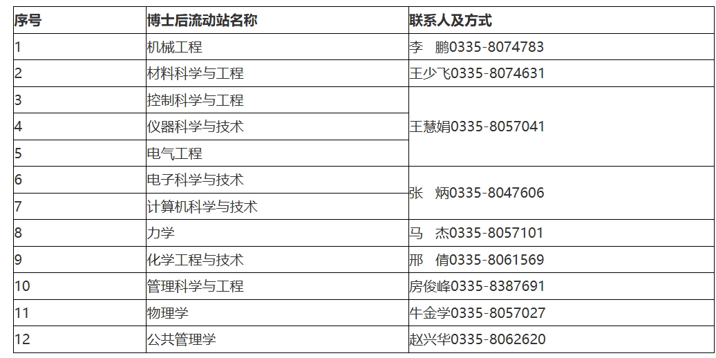 屏幕截图_27-9-2025_19753_notice.ysu.edu.cn.jpeg